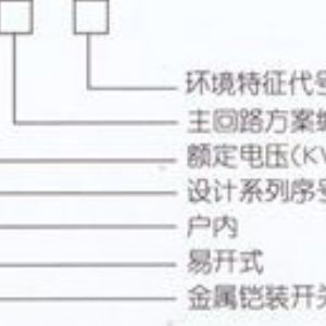 KYN28-12型戶內金屬鎧裝抽式開關設備